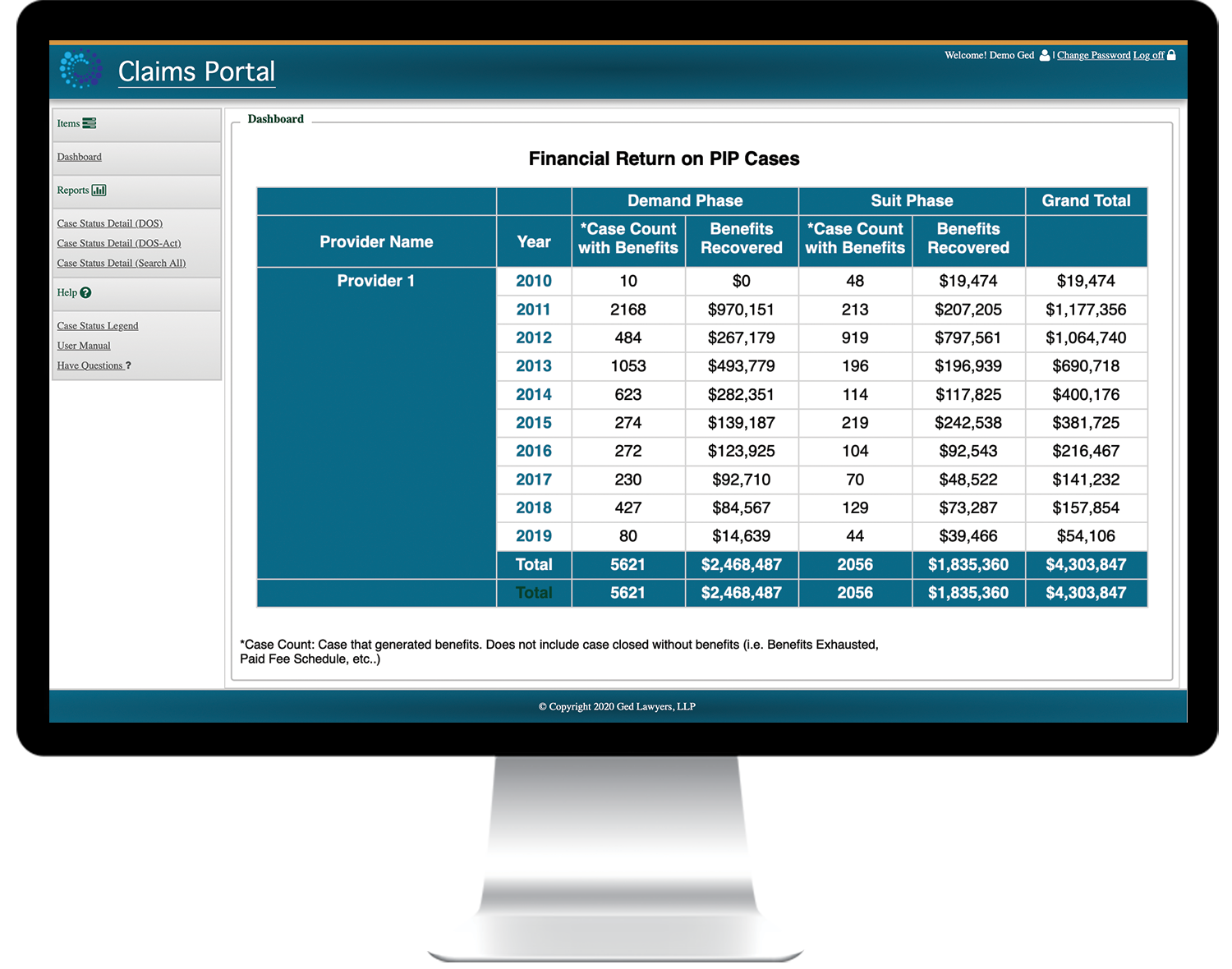 Financial Report